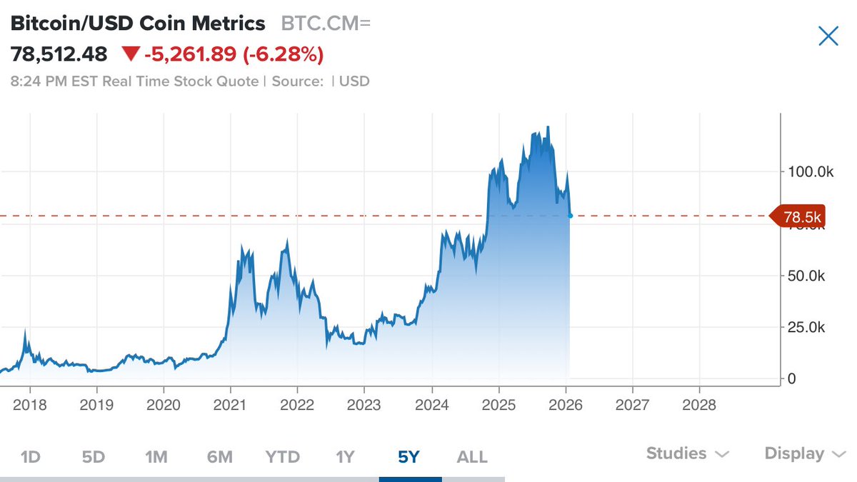 John Spitzer tweet media