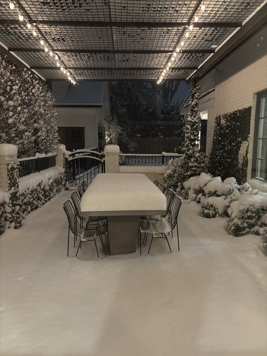 justLBell's tweet photo. @MikeZaccardi @ailliwre @the_chart_life @weatherchannel Ok we are at 8 inches and counting. https://t.co/xtFc6TB0o4