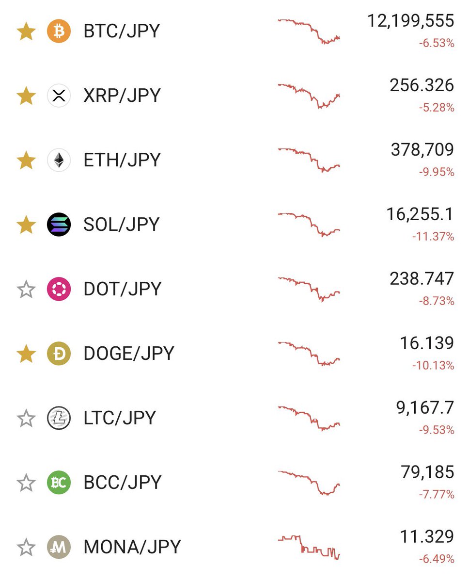 XRPハットリ君 (@XRPhattori) / Posts / X