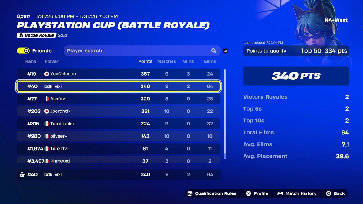 Perrito caliente tweet media