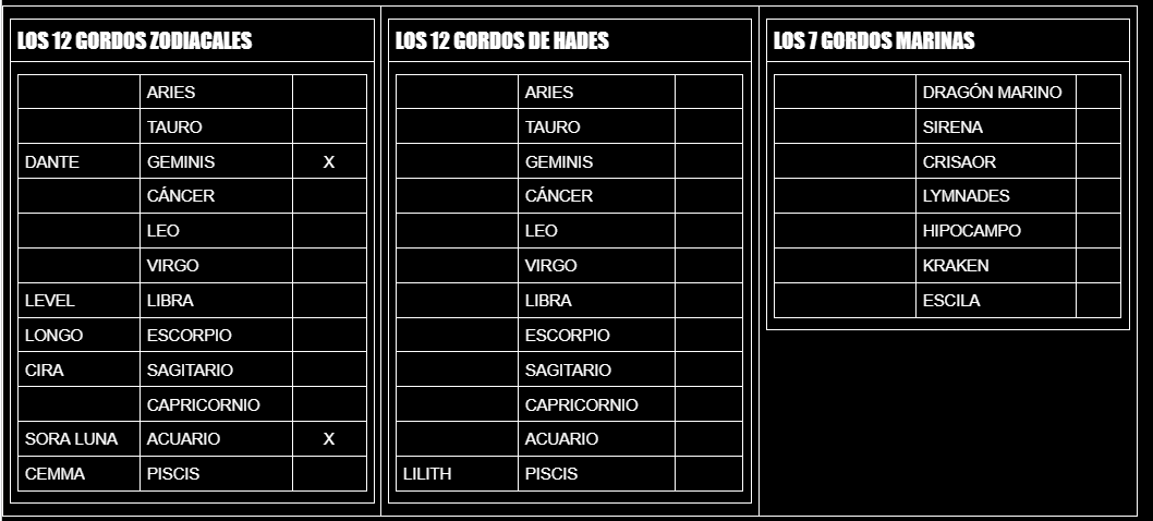 Si me mame con lo de regalar png's de saint saiya