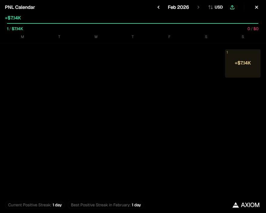 imma try to keep it all green for Feb