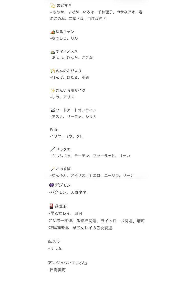 ななみよう tweet media