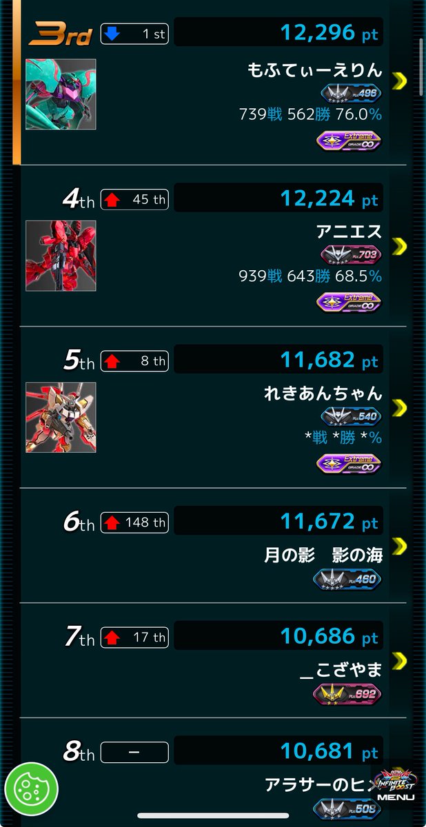「株」このデータを読んで儲けろ 上場から3年で大きく飛躍。CEO 加藤貞顕とCFO 鹿島幸裕が語るnoteの