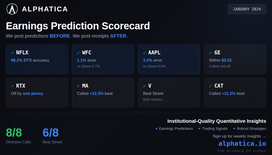 Alphatica tweet media