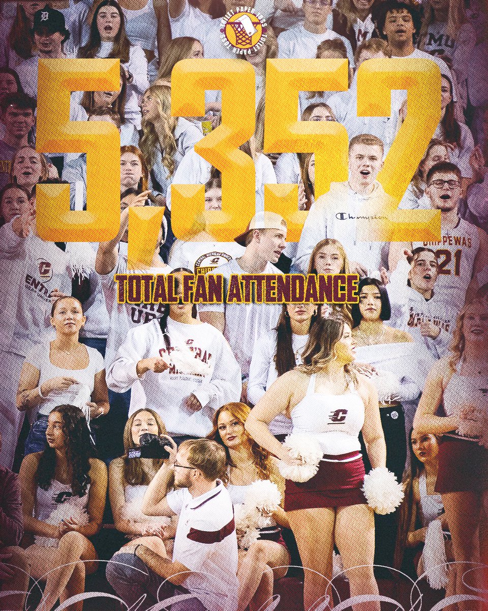 CMU Athletics tweet media