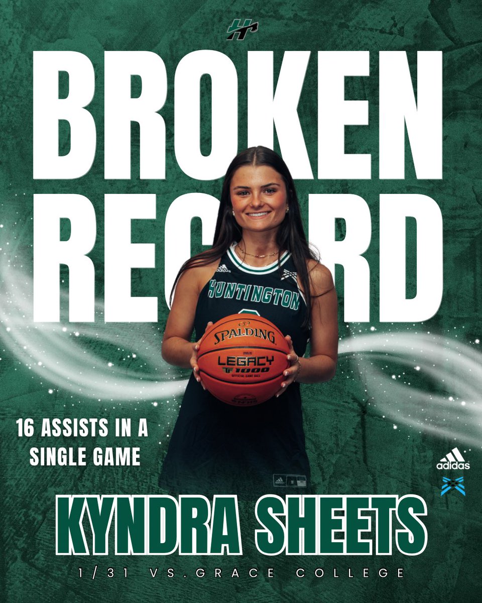 Huntington University WBB tweet media