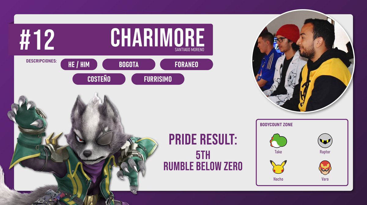 SmashQuilla's tweet photo. #12 Charimore https://t.co/RyUUfZwvv8