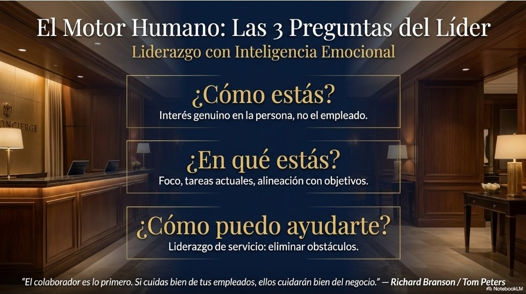 lmollerfoster's tweet photo. Cultura de Servicio Orientada al Cliente. Es una herramienta de apoyo para los Líderes de la industria. 

Disponible en Amazon Books. https://t.co/jEqrtcXksP