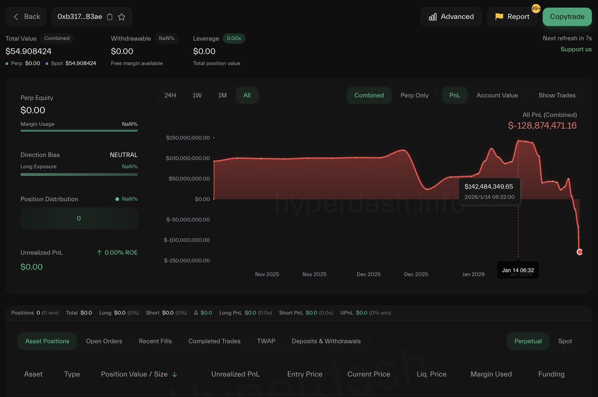 Lookonchain tweet media