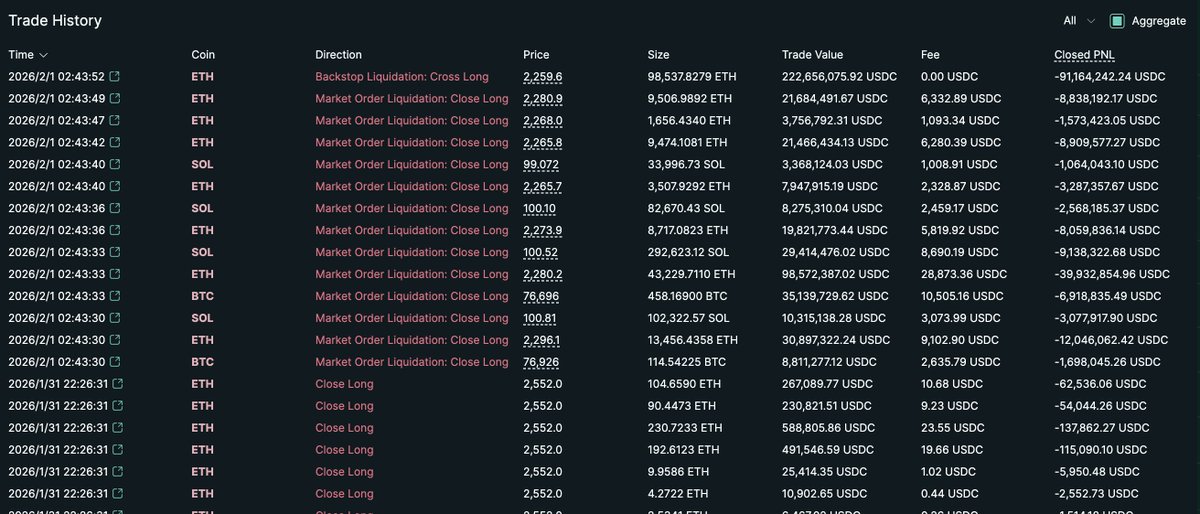 Lookonchain tweet media