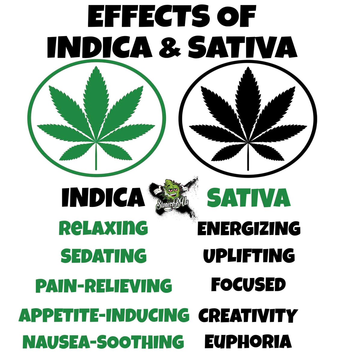 _StonersRUs_'s tweet photo. 🍃🙌 https://t.co/mVxKSsTJUt