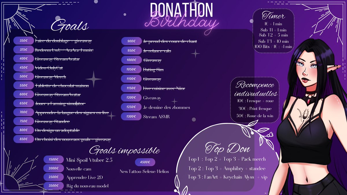 Vous êtes fous mais je vous adore ♥ !! Merci encore pour le live d'aujourd'hui ! Tous les goals sont atteint et même certains des nouveaux ! On est si proche des goals sensé être IMPOSSIBLE ! Mille merci pour votre soutiens ♥ On se retrouve demain ! Le timer tourne encore !! ♥