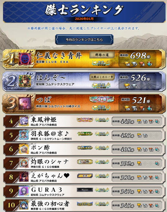 英傑大戦（公式） (@eiketsu_taisen) / Highlights / X