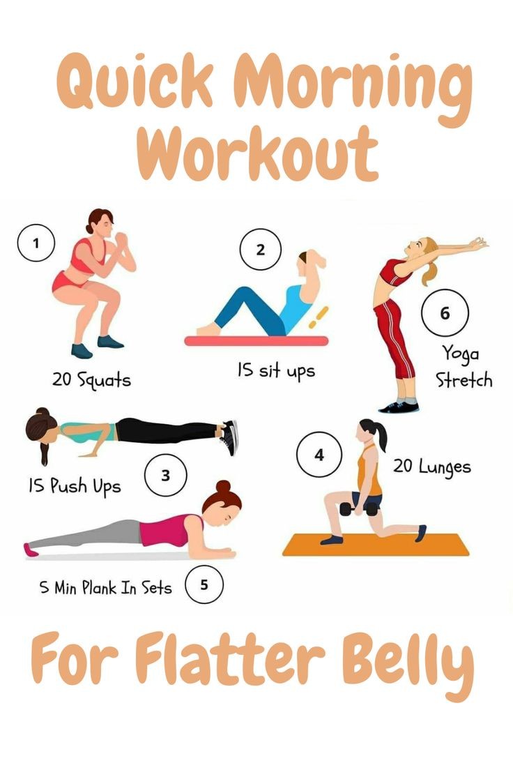 KristenJakobitz's tweet image. No time for the gym? No problem!Try this quick morning workout to wake up your body and target your core:

​20 Squats
​15 Sit-ups
​15 Push-ups
​20 Lunges
​5 Min Plank (in sets)
​Yoga Stretch

​A great way to start your day! ✨

 #MorningWorkout #FitnessMotivation #HomeWorkout