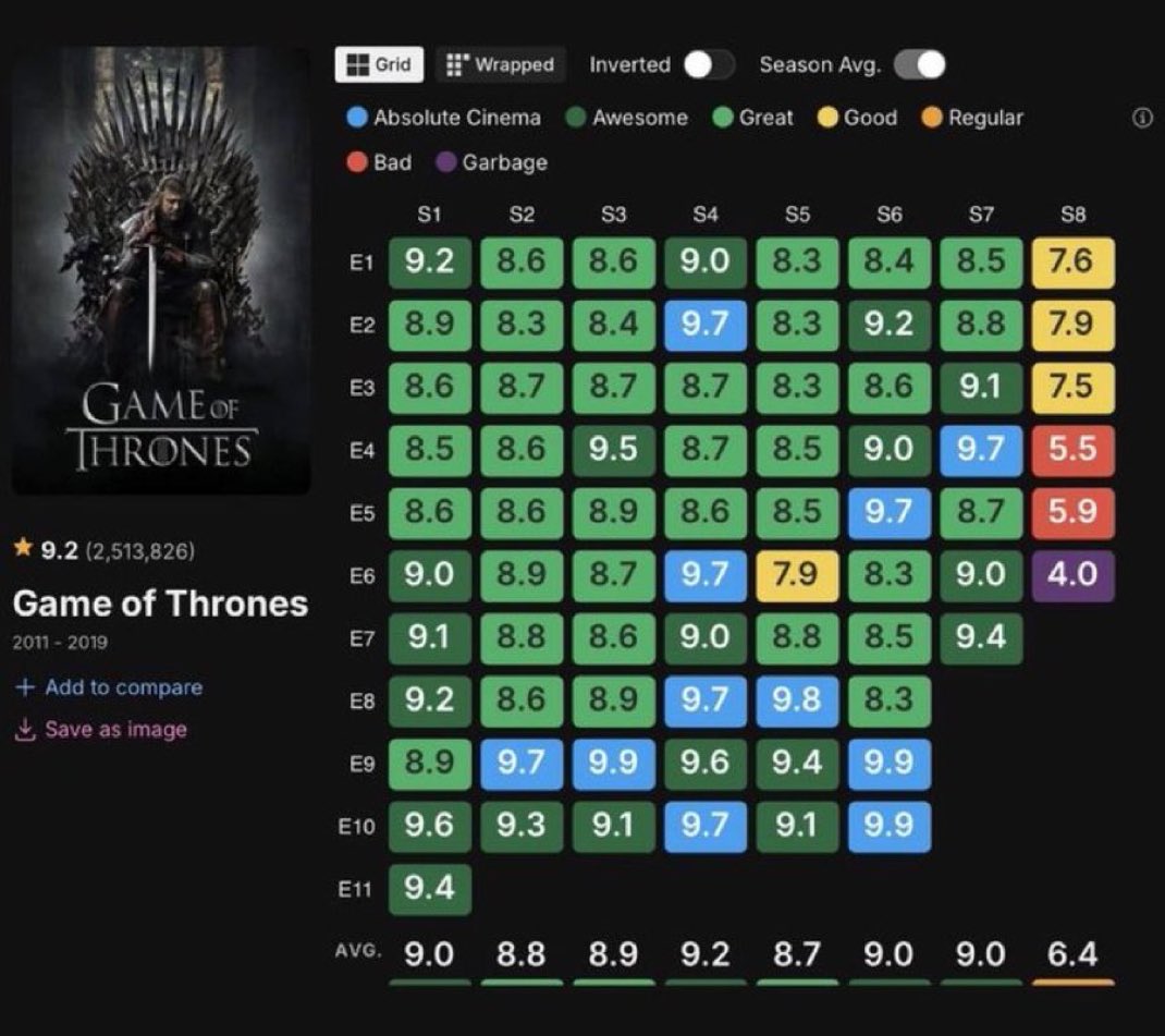 briedidntask's tweet image. this is kinda how it feels to be a san jose sharks fan