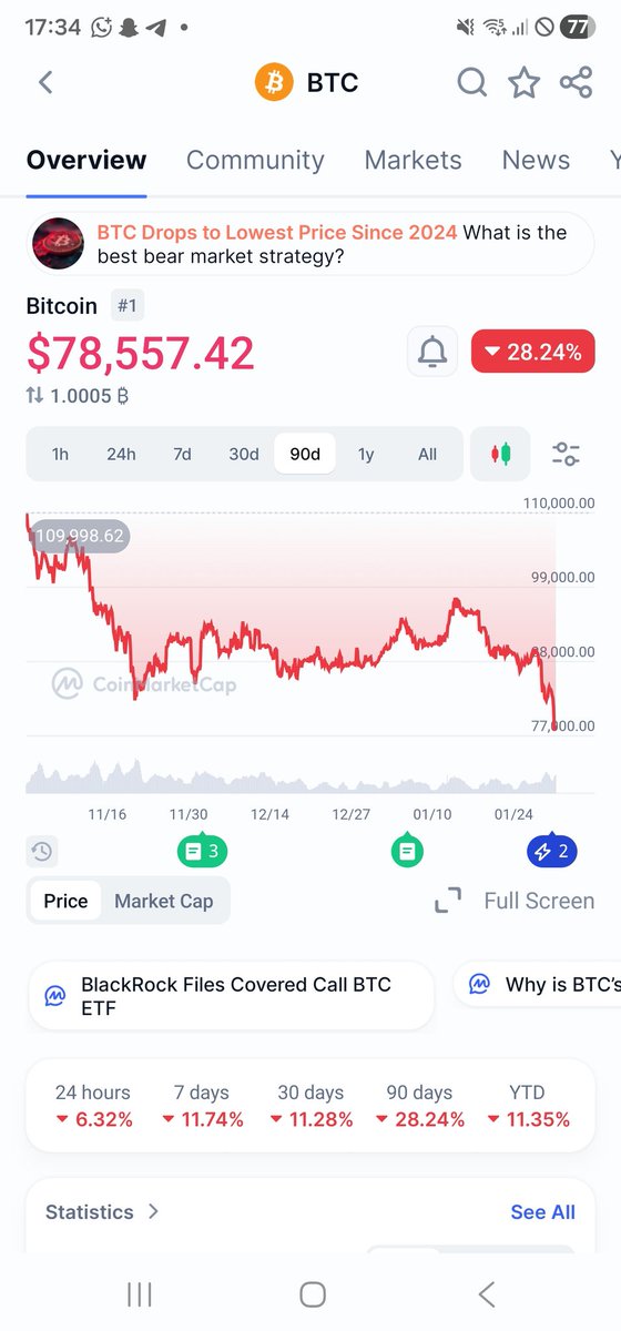 Kolawole  Ebunlomo tweet media