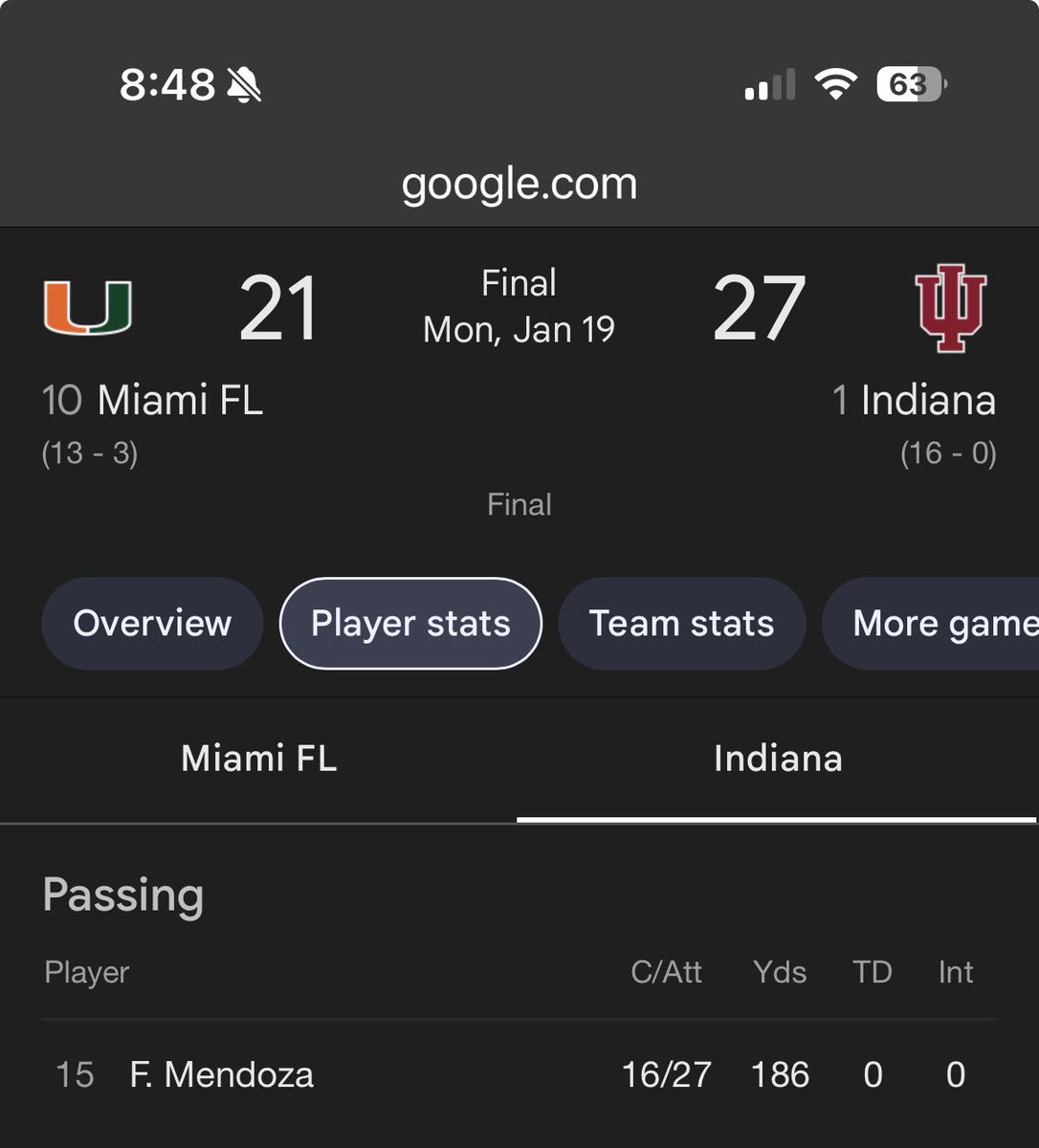 This is your hero? 😭