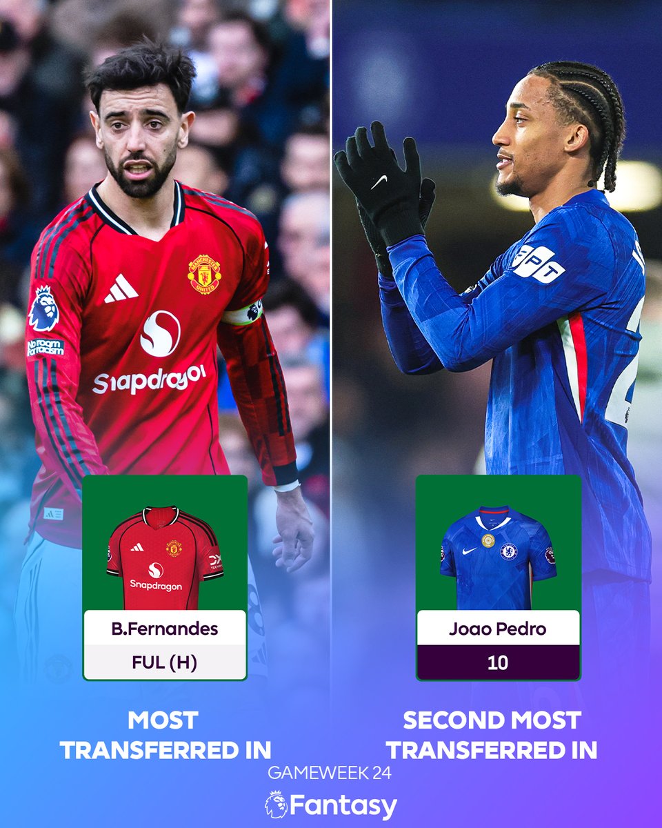 Fantasy Premier League tweet media