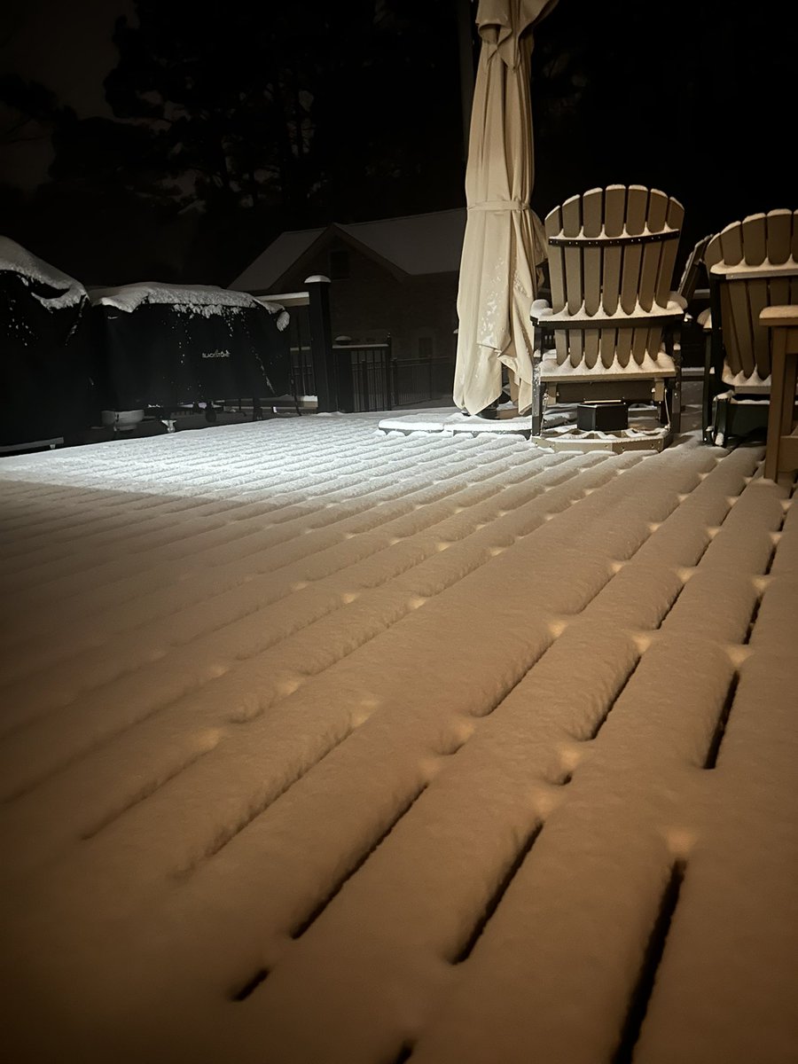 3 streams in the last 24 hours I need a short break please excuse me. As payment here have some snow since it just started snowing.