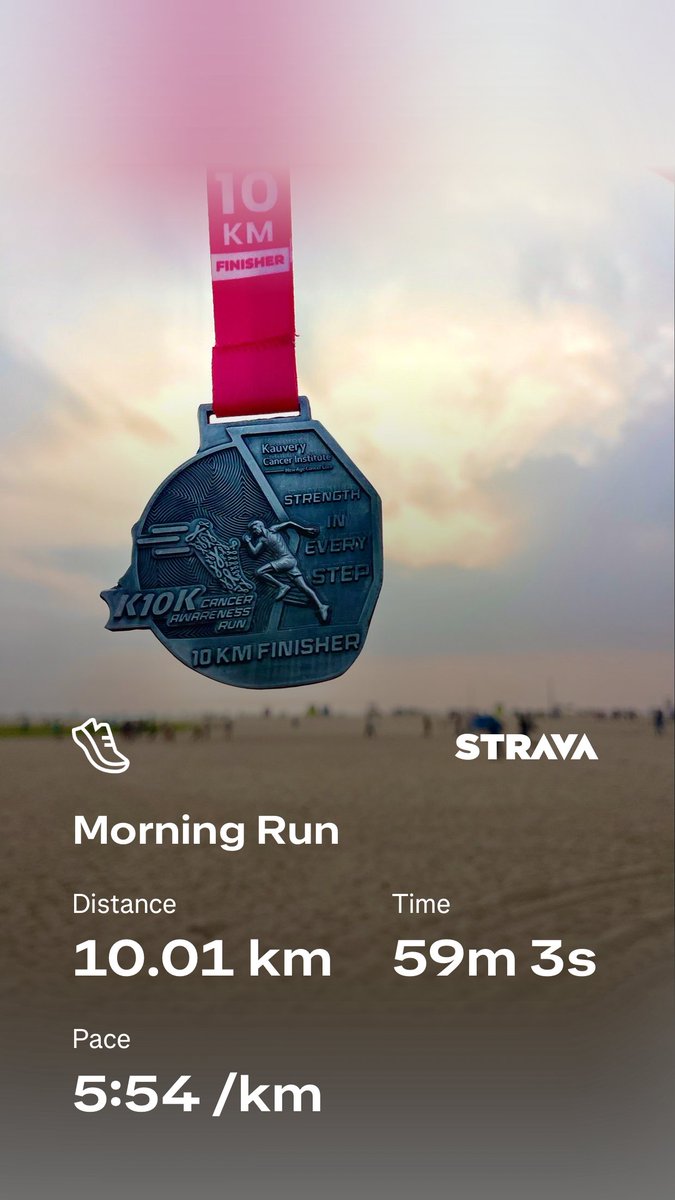 RohanJalan73611's tweet photo. Done.. can’t thank enough to the bossman @SandeepMall ji for his guidance and motivation.. first attempt and 10 and saved a minute 😂😂 https://t.co/6ax7yUkN7P
