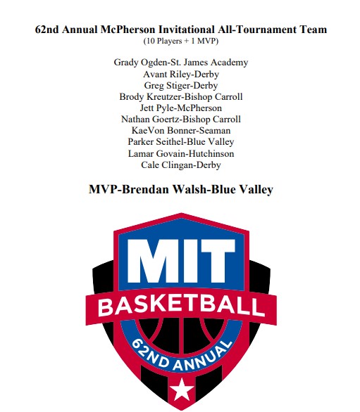 Salthawk Athletics tweet media