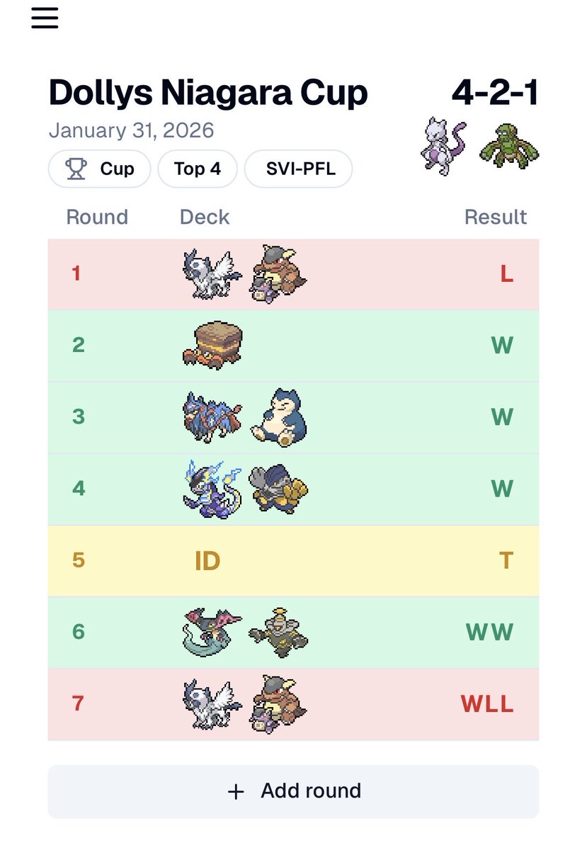 tcgcow's tweet photo. TEAM ROCKET BOX 4/35 4-2-1 LWWWT/WW/WLL

1000% could have seen Finals with better board knowledge. Had game in hand without knowing. GGS! #rocket #tcg #pokemon #league #cup #teamrocket #deck #rogue #pile #spidops #Trending https://t.co/QYFJVb3R8y