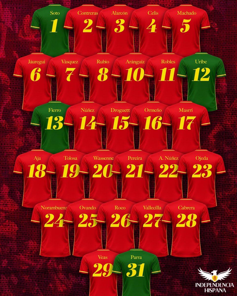 Independencia Hispana tweet media