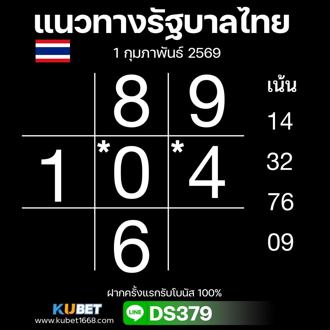 idlineDS379's tweet photo. แนวทางหวยลาวพัฒนา หวยลาว เข้ากลุ่มแนวทางหวยฟรี อย่าลืมใส่รหัสแนะนำ DS379 #แนวทางหวยลาว #เลขเด็ดแม่หนูเล็ก #เลขเด็ดเลขดัง #หวย #หวยยี่กี #หวยดัง #จ่ายจริง #จ่ายสูงสุด #หวยไทย #หวยลาว #หวยลาวพัฒนา #หวยฮานอย #หวยงวดนี้ #เลขดัง #แนวทางแม่นๆ #หวยลาววันนี้ #หวยรัฐบาลไทย #หวย #ผลหวยลาว https://t.co/aAugfpo2nf
