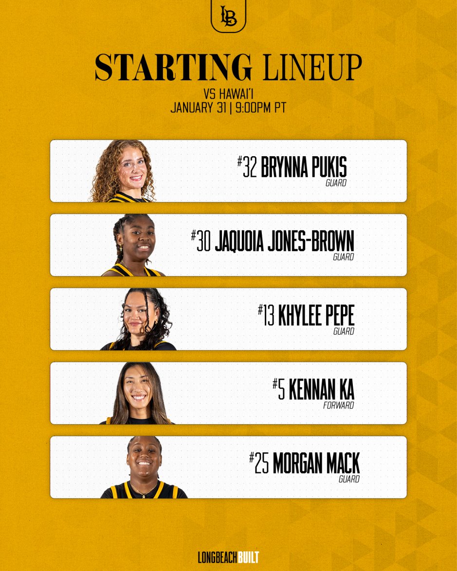 LBSUWBB's tweet photo. Here's tonight's starters against Hawai'i!

 #GoBeach | #LongBeachBuilt https://t.co/esifzvu60O