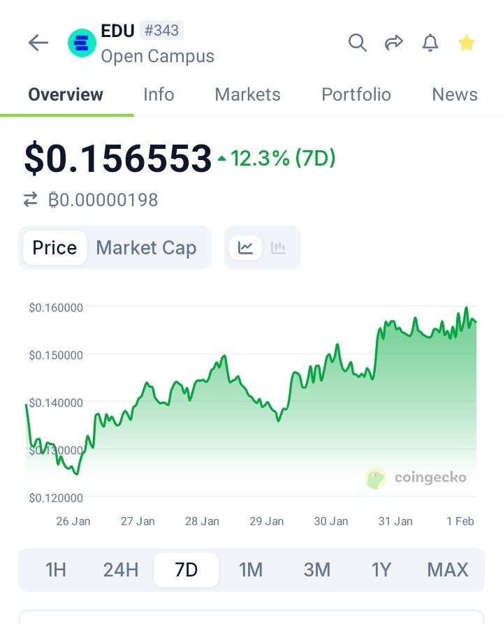 Rickylight tweet media