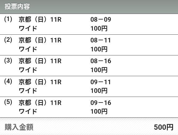アリとキリギリスの日記 tweet media