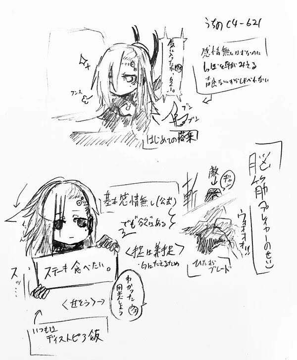 落書き621  #イラスト 