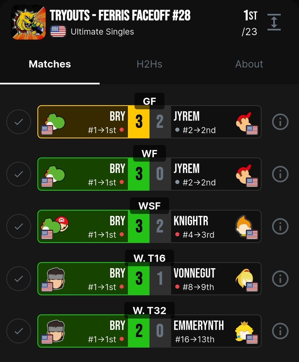 Mix of Snake/Yoshi (we ignore the Mario games 💀)

Really happy with my plan today! Always a good time down at Ferris. GGs!