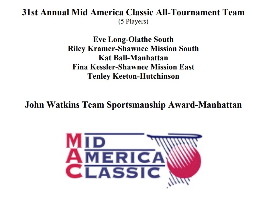 Salthawk Athletics tweet media