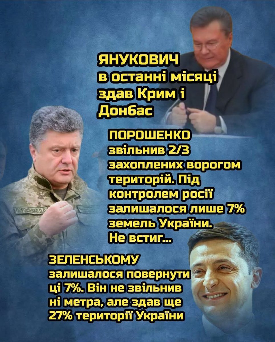 KischukYrii's tweet photo. Andry Omelli

Для тих, хто прогулював історію, географію і математику. https://t.co/KbOsyW73uf