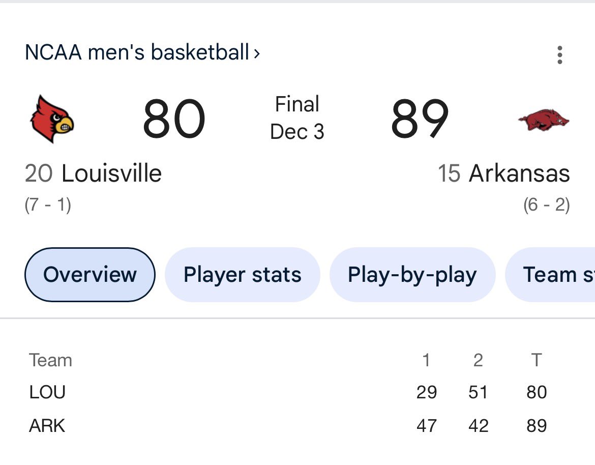 Don’t worry lil bro we took care of them for you 😉 #BBN