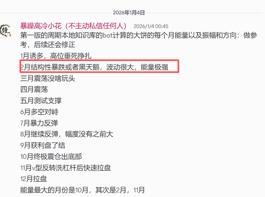 1月做的大饼的月历

说大饼1月诱多，高位挣扎
2月结构性暴跌或黑天鹅

暂时还没空做完整的日历

如果点赞+评论在1000以上
我感觉我会有动力做~
你们觉得呢