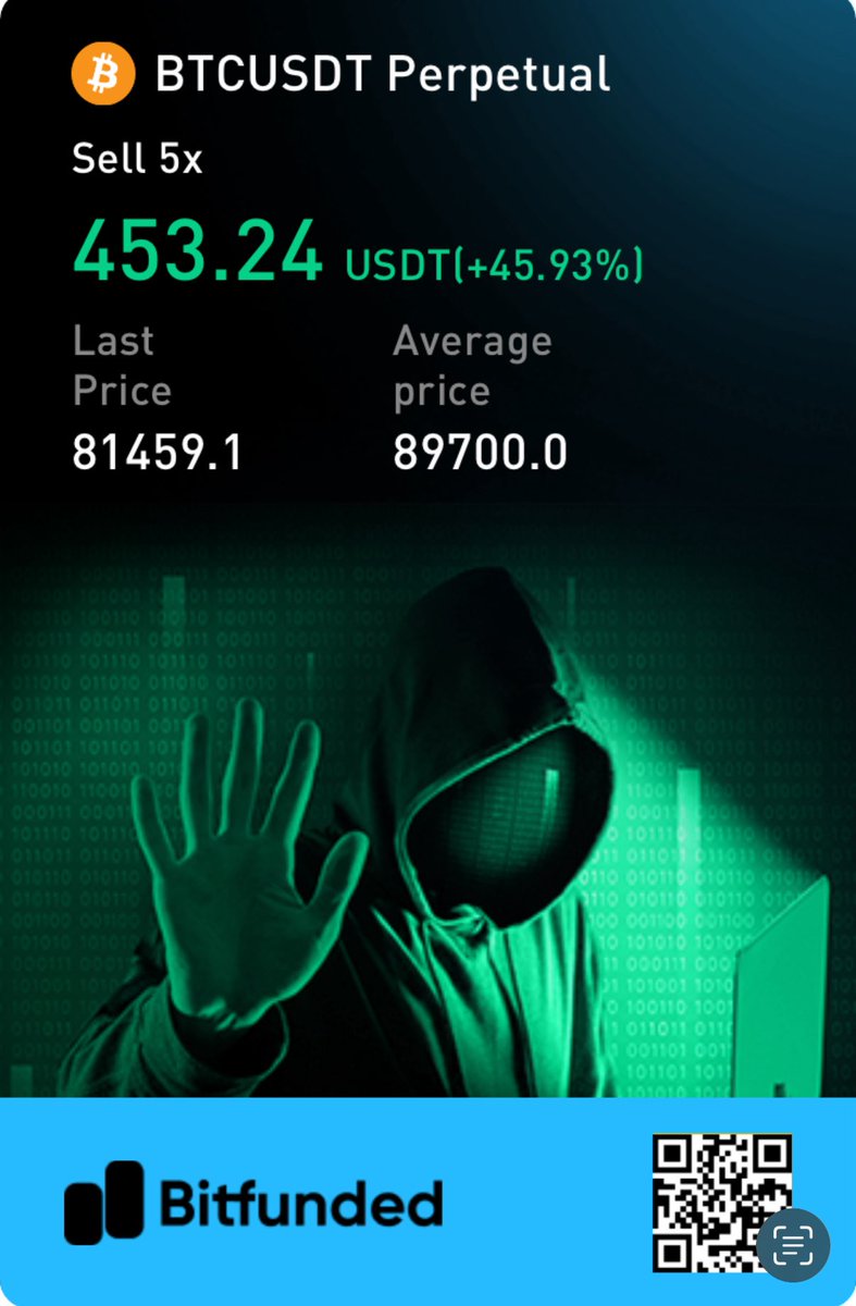 CryptoFam tweet media