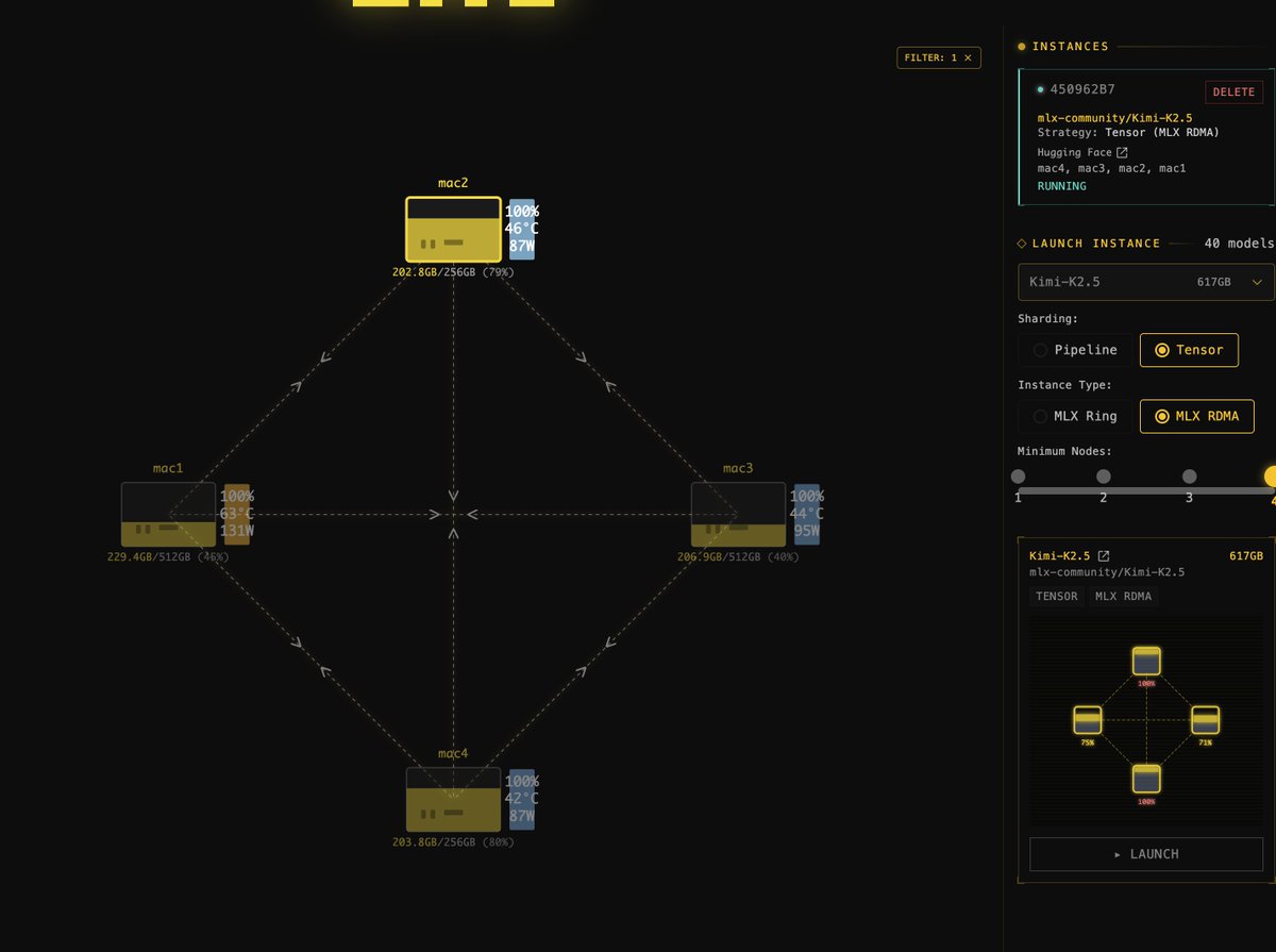 Local Kimi K2.5

the model FINALLY downloaded