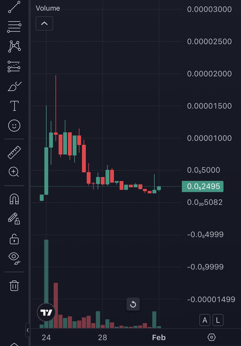 Hunter Andrew tweet media