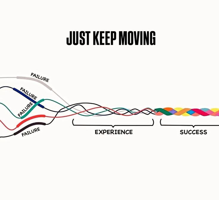 Deep philosophy (@deepphilo_hq) on Twitter photo 