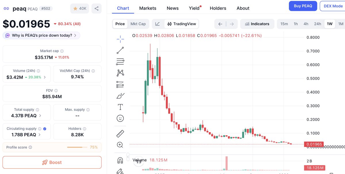 Kyle_13 ⓐ tweet media