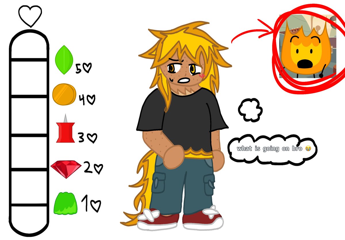 MythixElix's tweet photo. Kissing challenge thing

This trend is so dead but nobody saw my old acc so I’m gonna try again here maybe??
I lowered my standards 

#bfdi #bfb #fireybfdi #kissingchallenge #deadtrend #gelafirey #sunstone #firepin #fireoiny #fireafy https://t.co/NUqjS05OQG