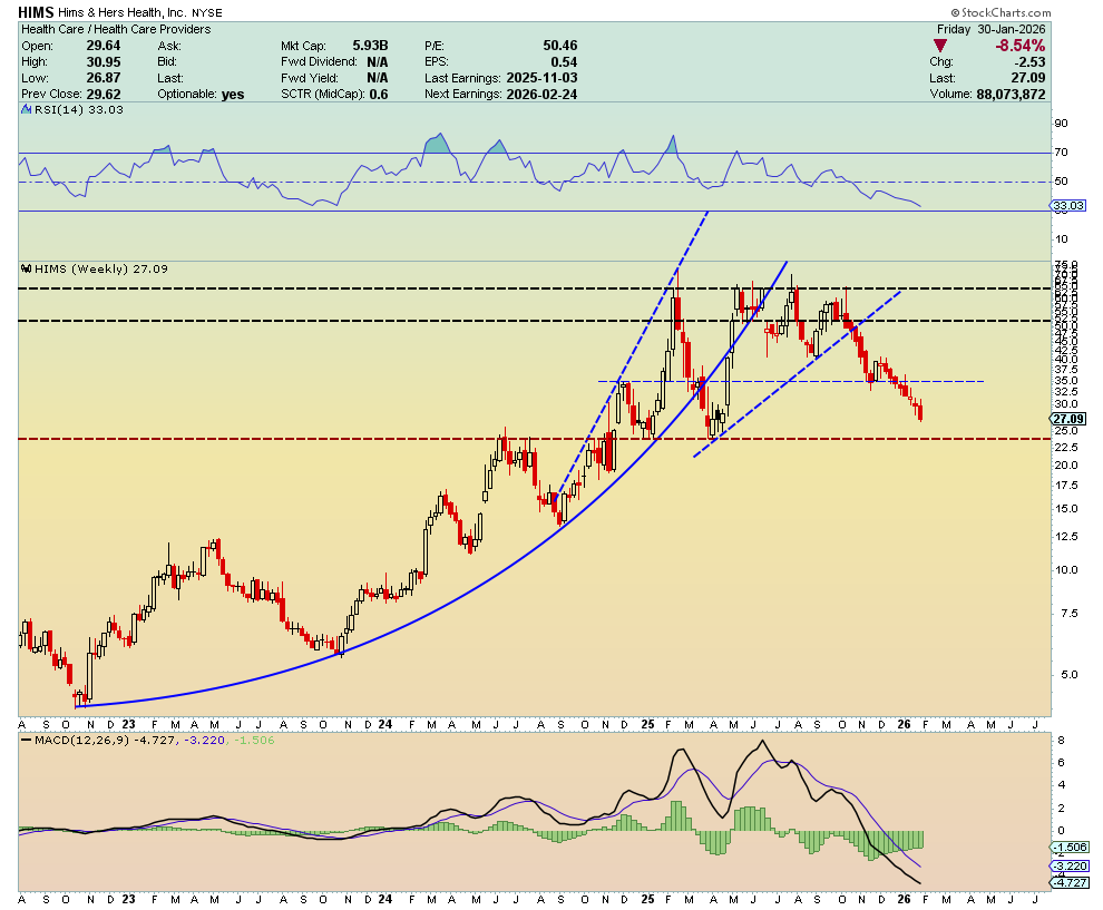MentoviaX tweet media