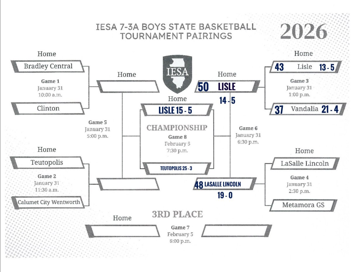 Julie Ramirez, Ed.D tweet media
