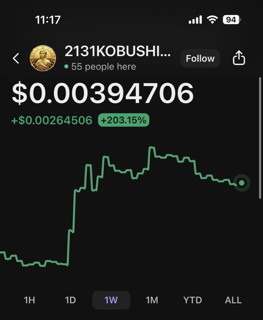 www_and_peace's tweet photo. #bitcoin and #solana are falling, but #21coin is strong.

That's because it's the first Japanese meme coin to be listed on a Tier 1 exchange.

The shelter itself becomes a rocket🚀🌙

@2131kobushide
4vGHdzcNrDf8XVE8H19Rqea86RULz7xi89ew1sSJpump https://t.co/ubUAKsBRF9