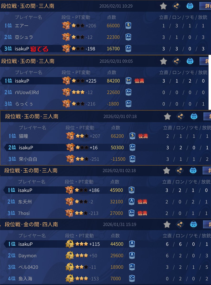 遺作P@札幌 tweet media