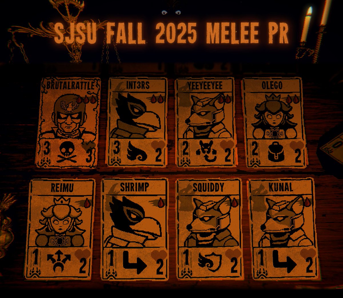 TheMeleeCorner's tweet photo. CONGRATULATIONS THE FALL 2025 SJSU MELEE PR!!!

1. @Brutalrattle_ 
2. @noimpactlanding 
3. @FatherDaddy9 
4. @DTDiego123 
5. @ReimuSSB 
6. @shrimpkrilla 
7. @squiddgayming 
8. @PLEB04382473 

Graphic by @squiddgayming https://t.co/QtXyMdw13t