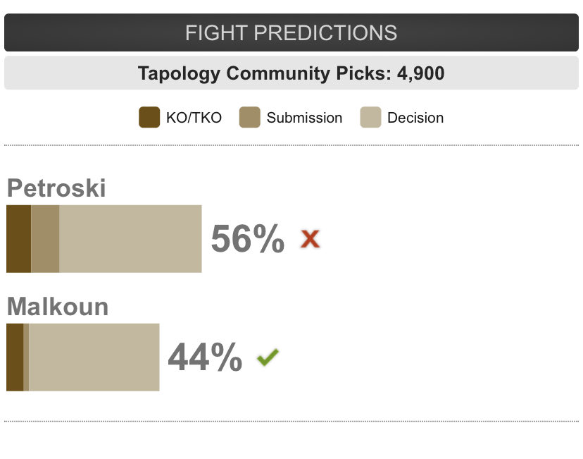 Prodigy MMA tweet media